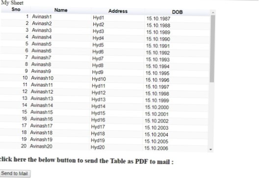 převést html tabulku na listy google