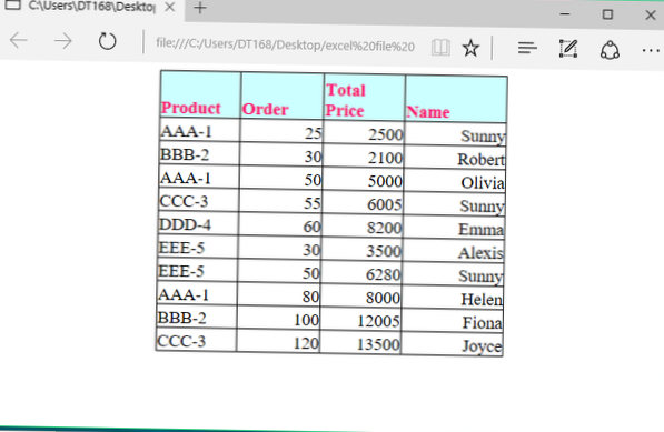 Excel zu HTML