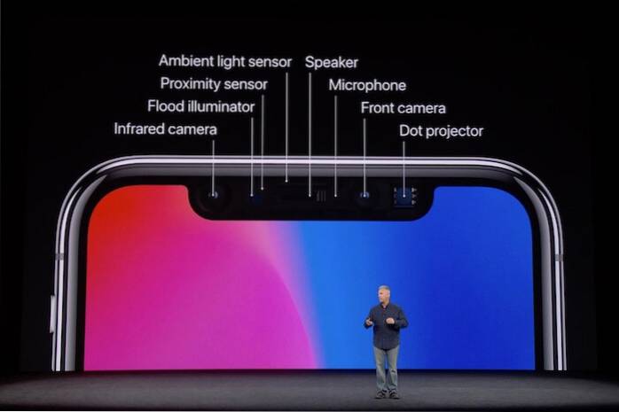 How Apple's New Face ID Works