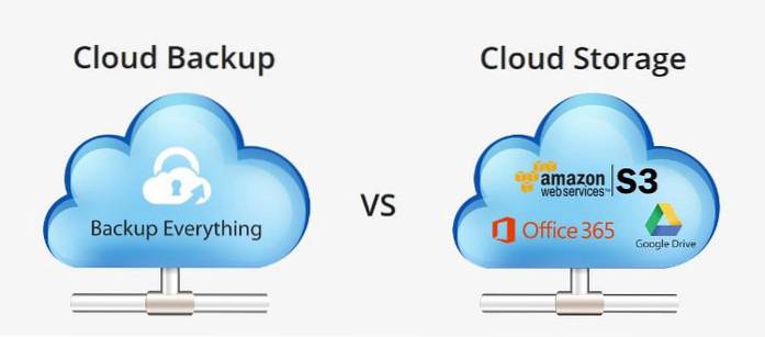 How are Cloud Storage, Cloud Backup, and Cloud Sync Different