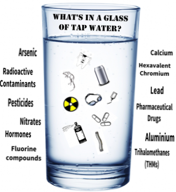 how do you know if the water is safe to drink