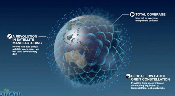How Does High-Speed Worldwide Satellite Internet Work?