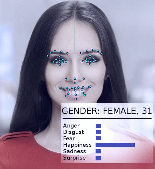 Hvordan ansigtsgenkendelse bruges til retshåndhævelse, og hvorfor det vedrører