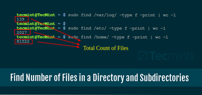 How to Count the Number of Files in a Directory in Linux