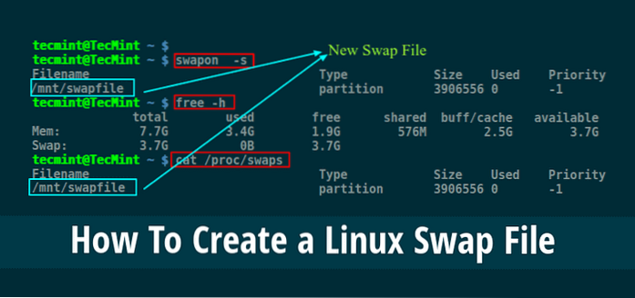 How to Create a Swap File in Linux