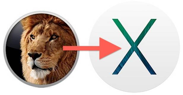 Cum să obțineți funcționalitatea OS X Mountain Lion fără actualizare