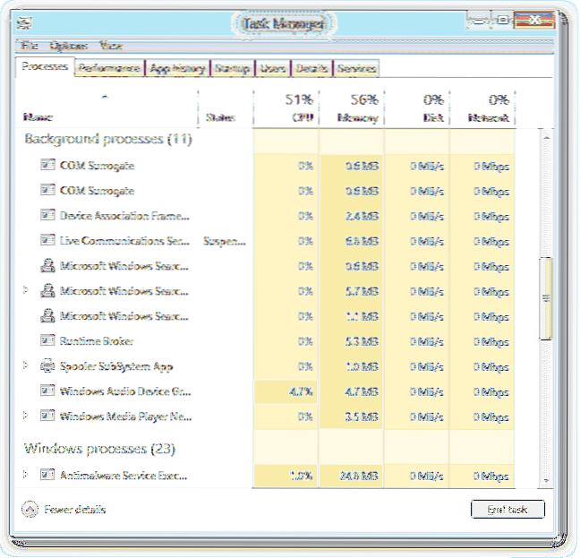 Hoe een koppig programma in Windows te verwijderen dat gewoon niet weggaat