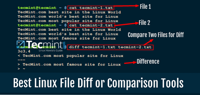 Come utilizzare Diff per confrontare i file in Linux