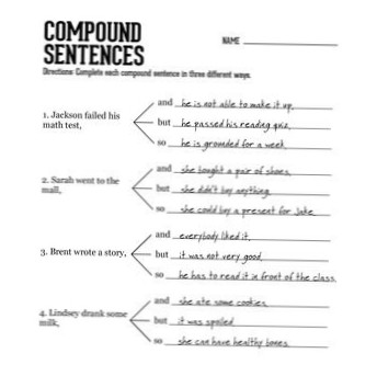 in front of sentence for class 3