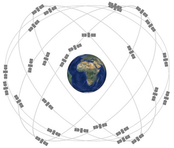 Nu este doar GPS, avem șase sisteme globale de navigație prin satelit și se îmbunătățesc