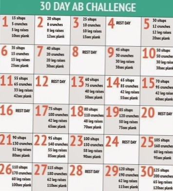 Lose weight in 30 days