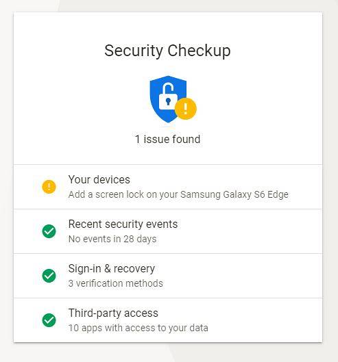 Securizați-vă contul Gmail cu Instrumentul de verificare a securității Google