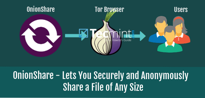 Condividi file di qualsiasi dimensione in modo sicuro con Onionshare
