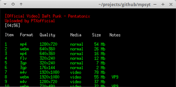 Software Roundup 7 Apps that Help You Get the Most Out of Terminal on Mac