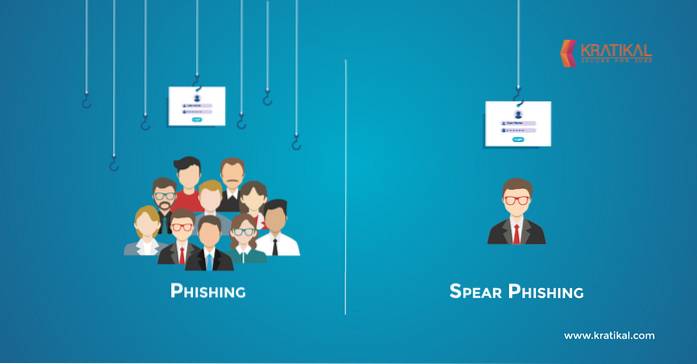 Spear Phishing Qu'est-ce que c'est?