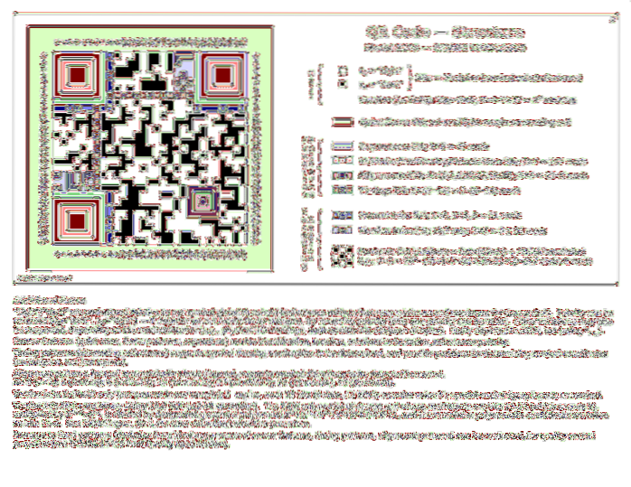 The Anatomy of a QR Code How QR Codes Work