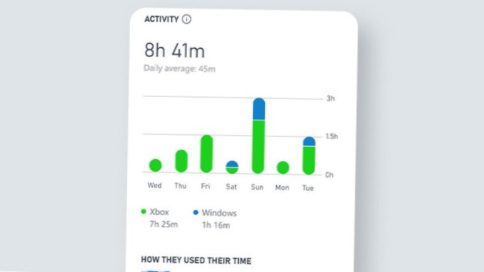 Zeitlimit App Windows 10