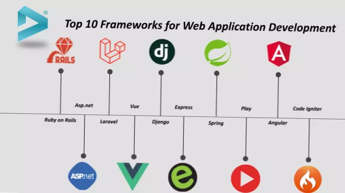 top 10 web applications