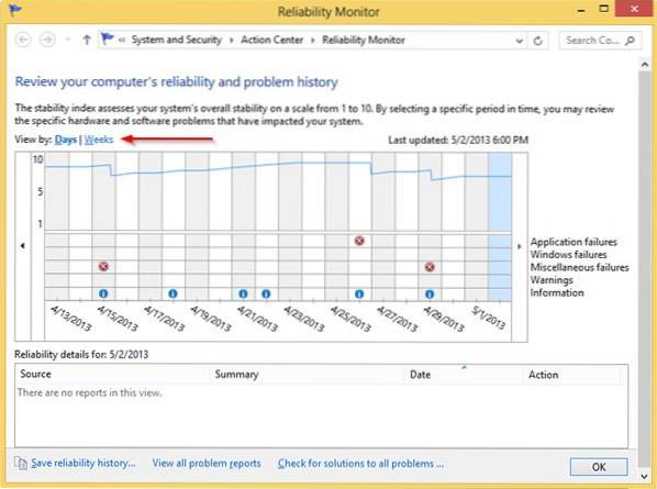 Résoudre les problèmes de votre PC avec le moniteur de fiabilité sous Windows 8