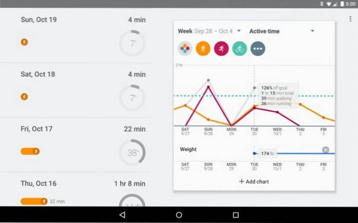 Užitečné Google Apps, které plně využívají výhody vašeho účtu Google