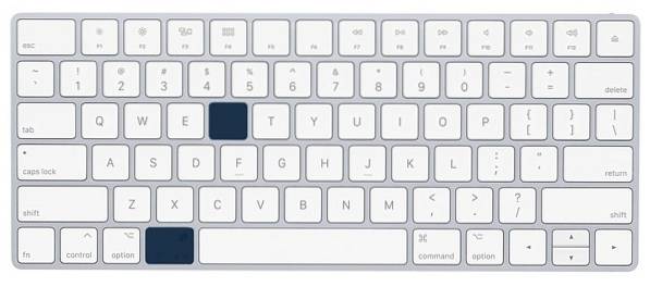 Spiegazione di varie modalità di avvio di macOS