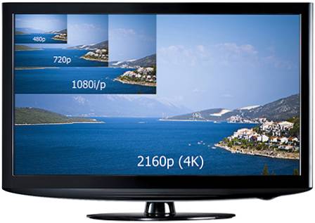 Cosa significa 4K per i televisori?
