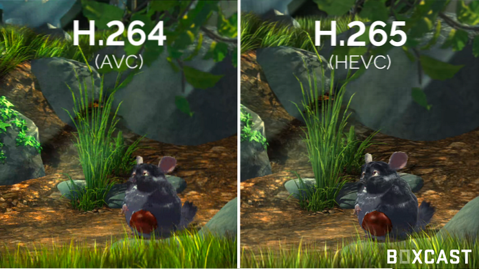What is H.265, and Why Is It Better than H.264?