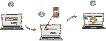 Ce face ca autentificarea cu doi factori să fie defectă?