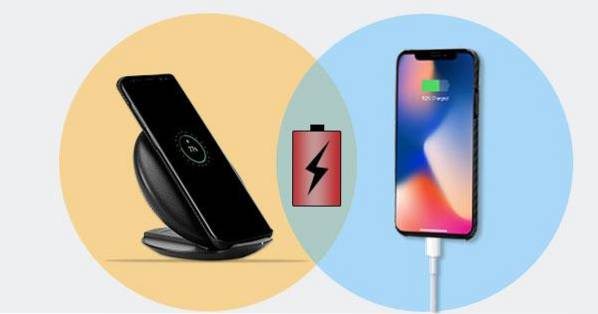 Wireless vs. Aufladen des kabelgebundenen Telefons, was besser ist?