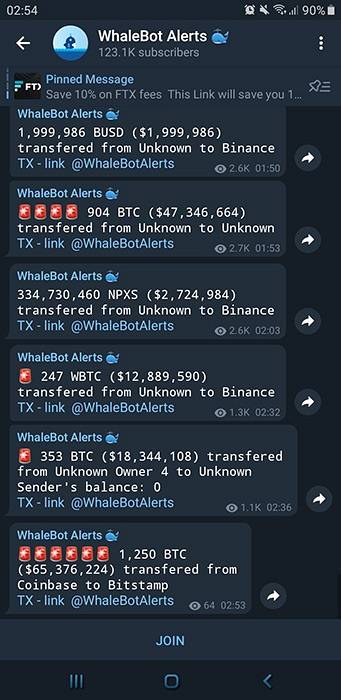 12 nyttige bots til at få mest muligt ud af telegram,