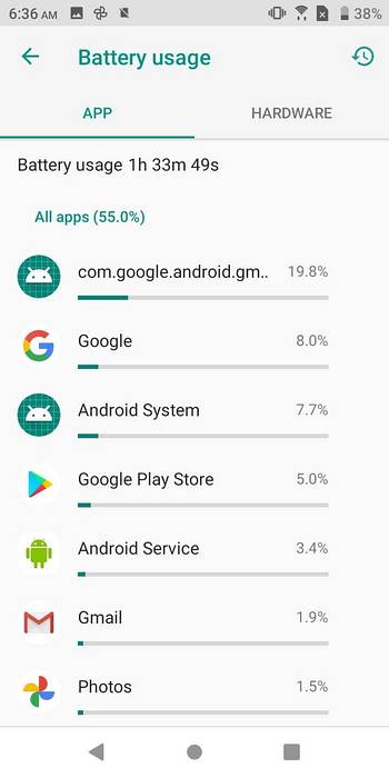 3 aplicații Android utile pentru a urmări utilizarea aplicațiilor pe Android