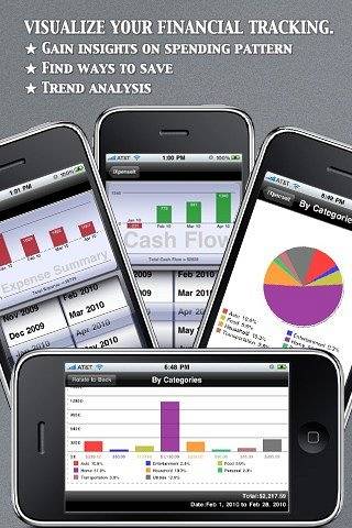 5 iPhone Apps To Help You Manage and Track Your Expenses