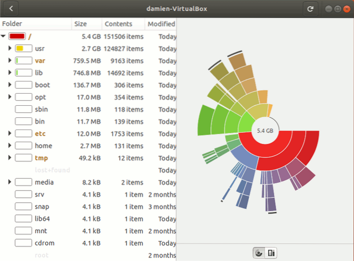 8 Ways to Maintain a Clean, Lean Ubuntu Machine