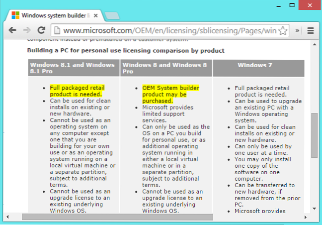 diferența dintre Windows 7 și Windows 8 și Windows 10