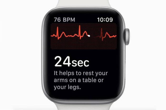 Tudo o que você precisa saber sobre rastreamento de saúde de wearable