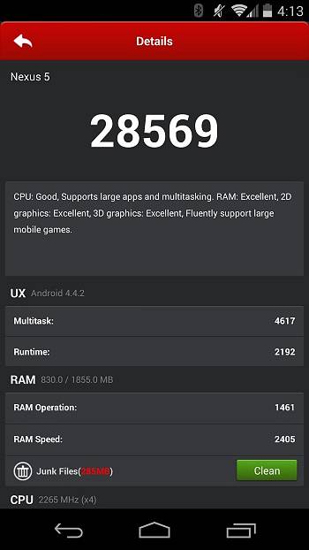 Découvrez la capacité de votre smartphone avec les benchmarks Android - Partie 3