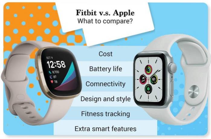 FitBit vs Apple Watch som er treningssporeren for deg?