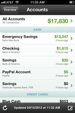 Vejledning til et Tech-Savvy Lemonade Stand / Garage Sale