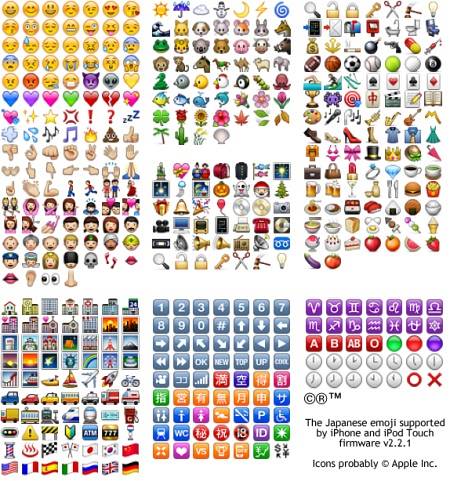 How To Enable Emoji Icons On Your iPhone For Free