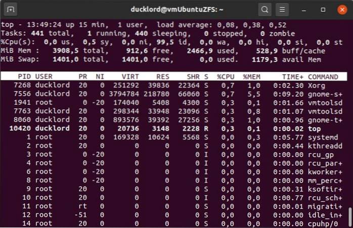 How to Fix High CPU Usage in Linux