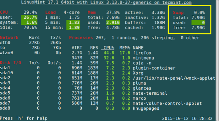 Swap-gebruik in Linux beheren
