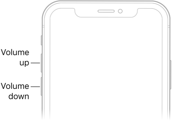 How to Optimize the Use of your iPhone Volume Buttons