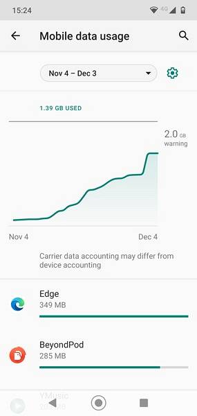 Voorkomen dat Android-apps mobiele gegevens gebruiken