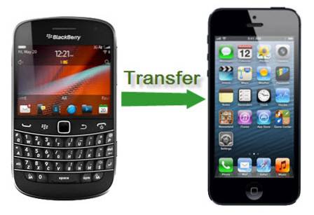 So übertragen Sie Kontakte von Blackberry und Android auf das iPhone
