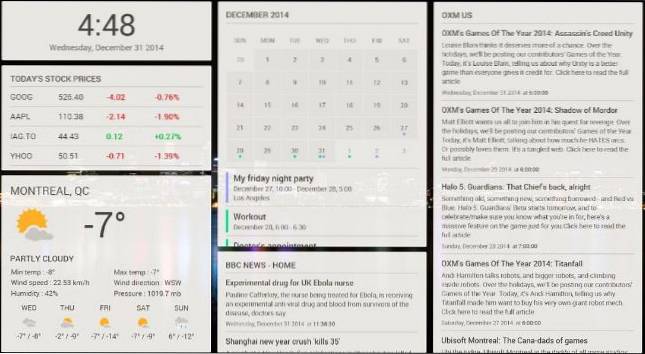 Come utilizzare Chromecast per creare una dashboard sulla TV