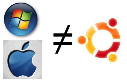 Jag har installerat Ubuntu ... Vad är nästa??