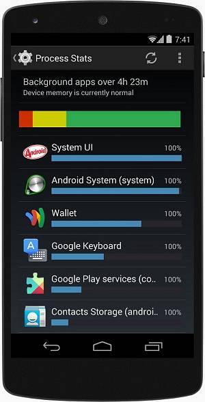 Este Android 4.4 Merită să cumpărați un telefon nou?