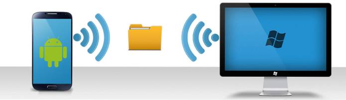 Trasferisci in remoto le foto da un telefono Android al computer