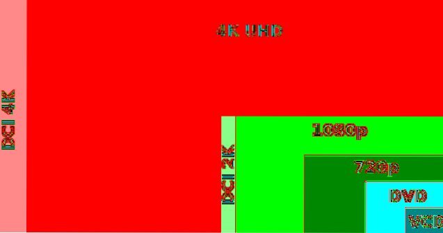 Skal du købe en 4K bærbar computer i 2017?