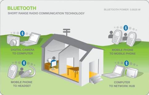 Qu'est-ce que Bluetooth et comment ça marche?